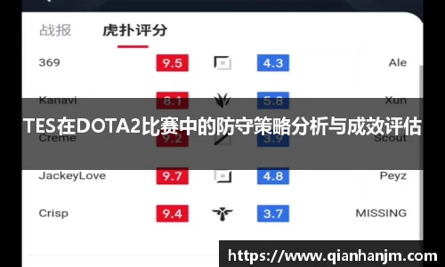 TES在DOTA2比赛中的防守策略分析与成效评估