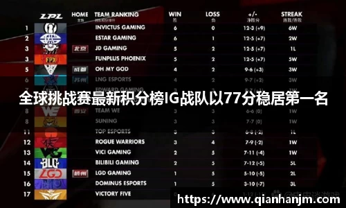 1xBET网址