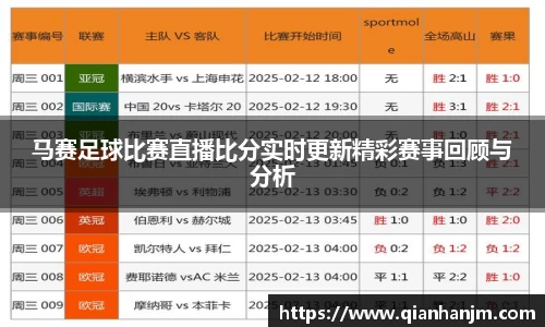 1xBET