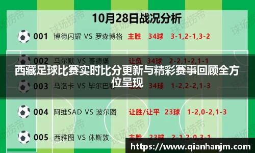 1xBET官网