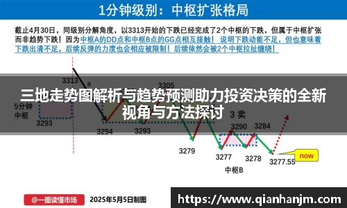 1xBET网址